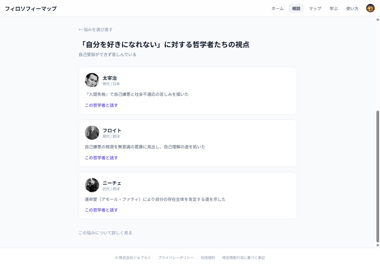 3人の哲学者が答える