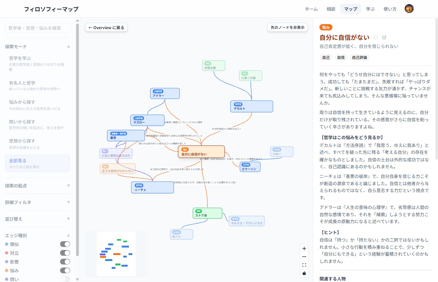 悩みから哲学に出会う