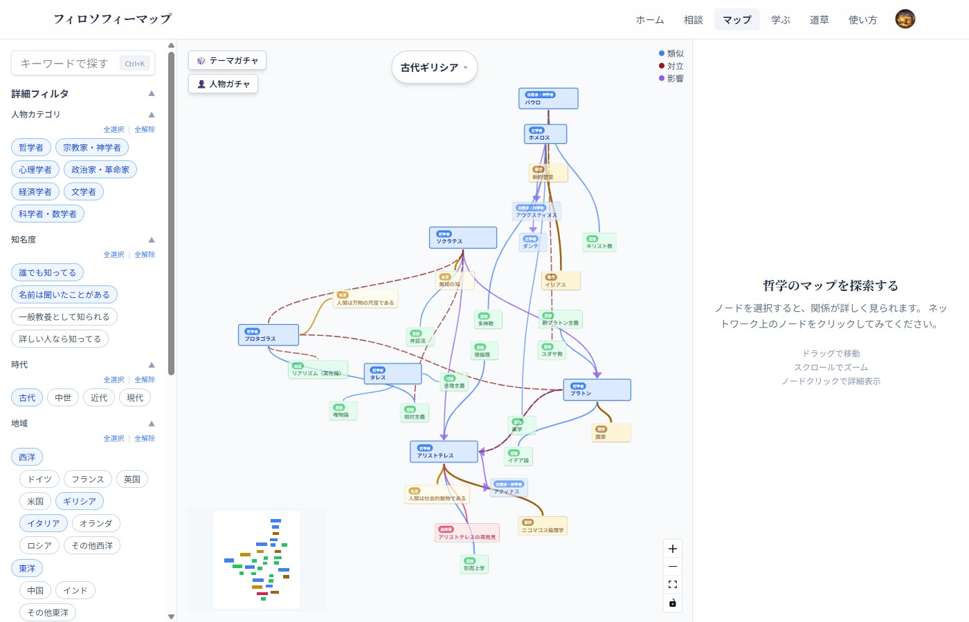 テーマで切り取った哲学の世界