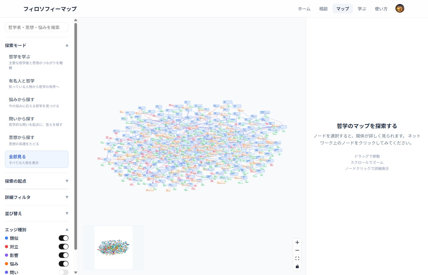 哲学の世界を俯瞰する