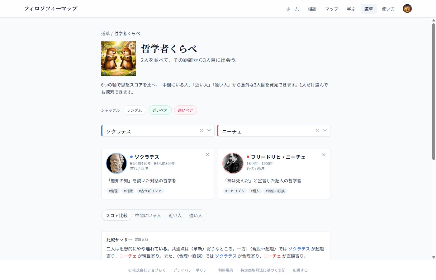 哲学者くらべ